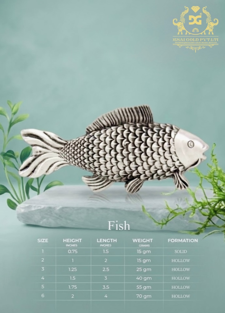 Fish (Hollow)
