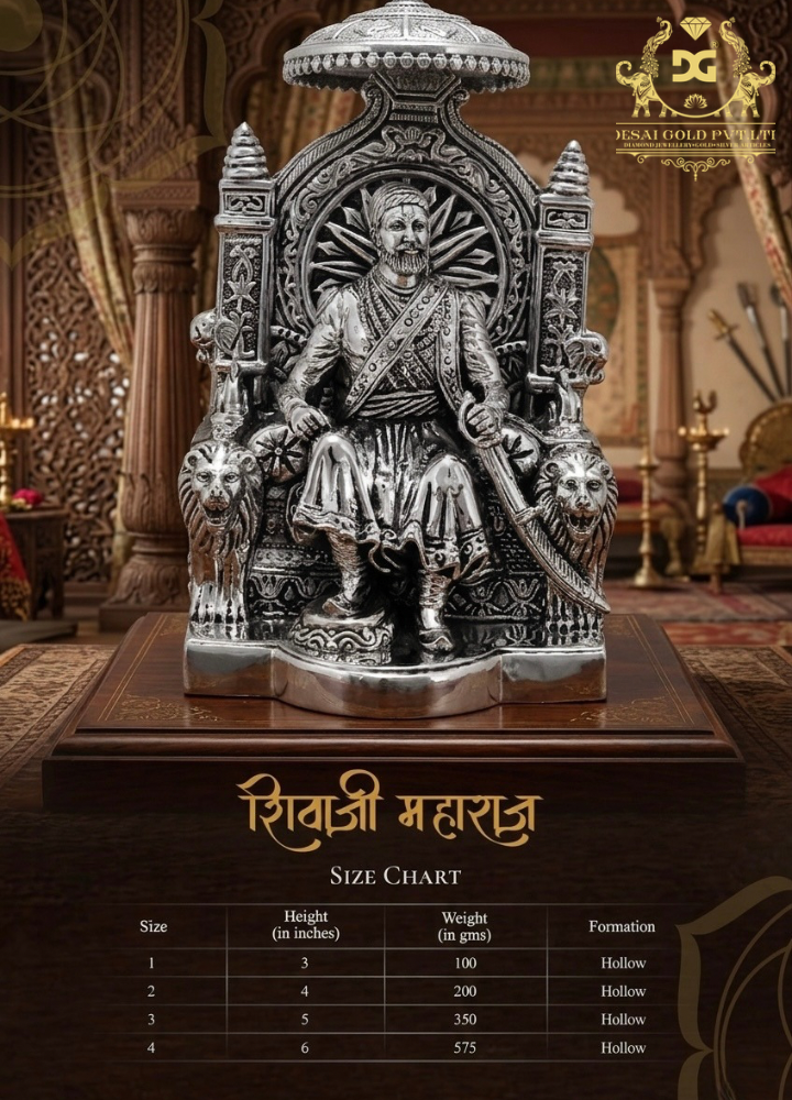 Chhatrapati Shivaji Maharaj